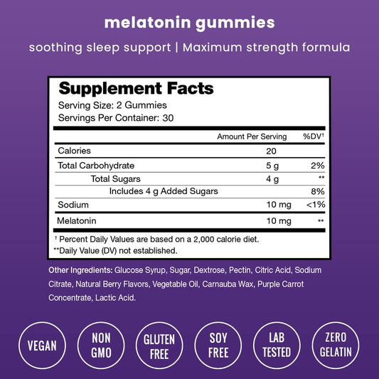 NutraChamps primer plano de textura de gomineta y aspecto apetecible