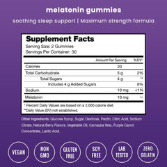NutraChamps primer plano de textura de gomineta y aspecto apetecible