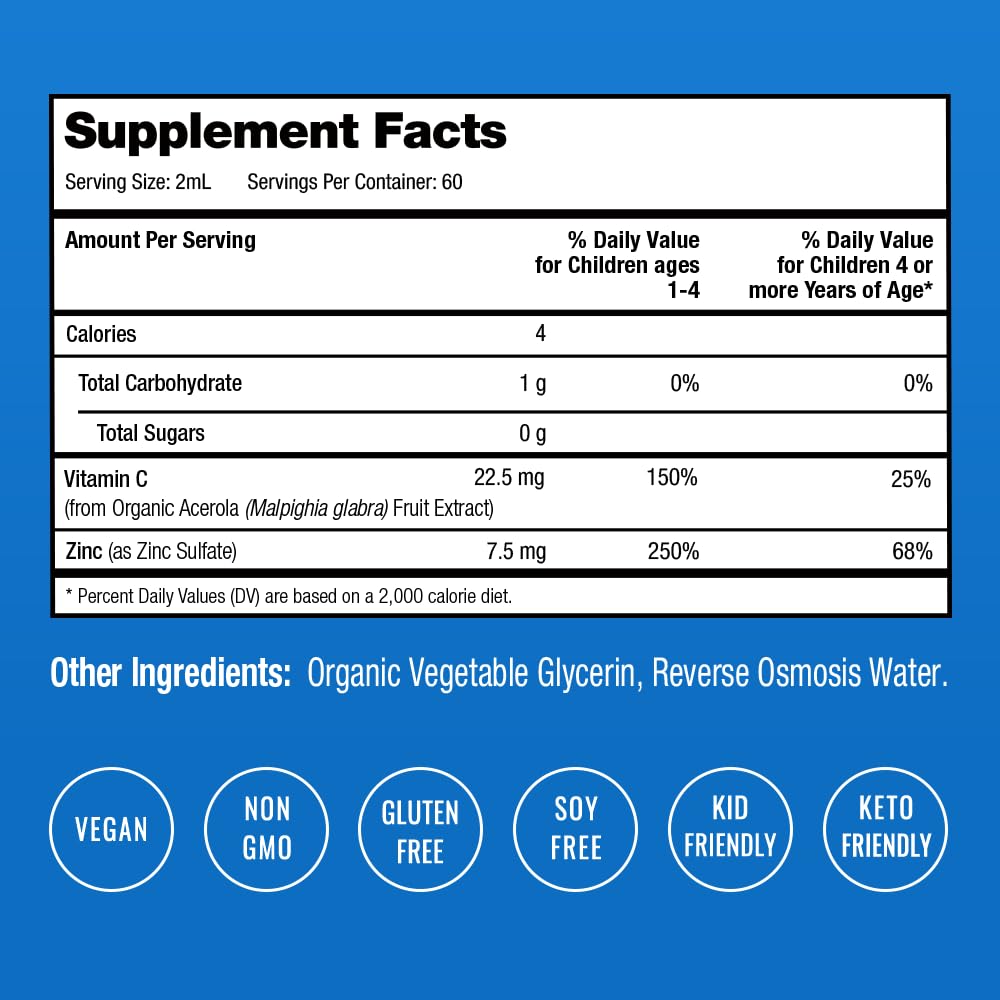 NutraChamps gotas mezcladas en jugo mostrando administración simple