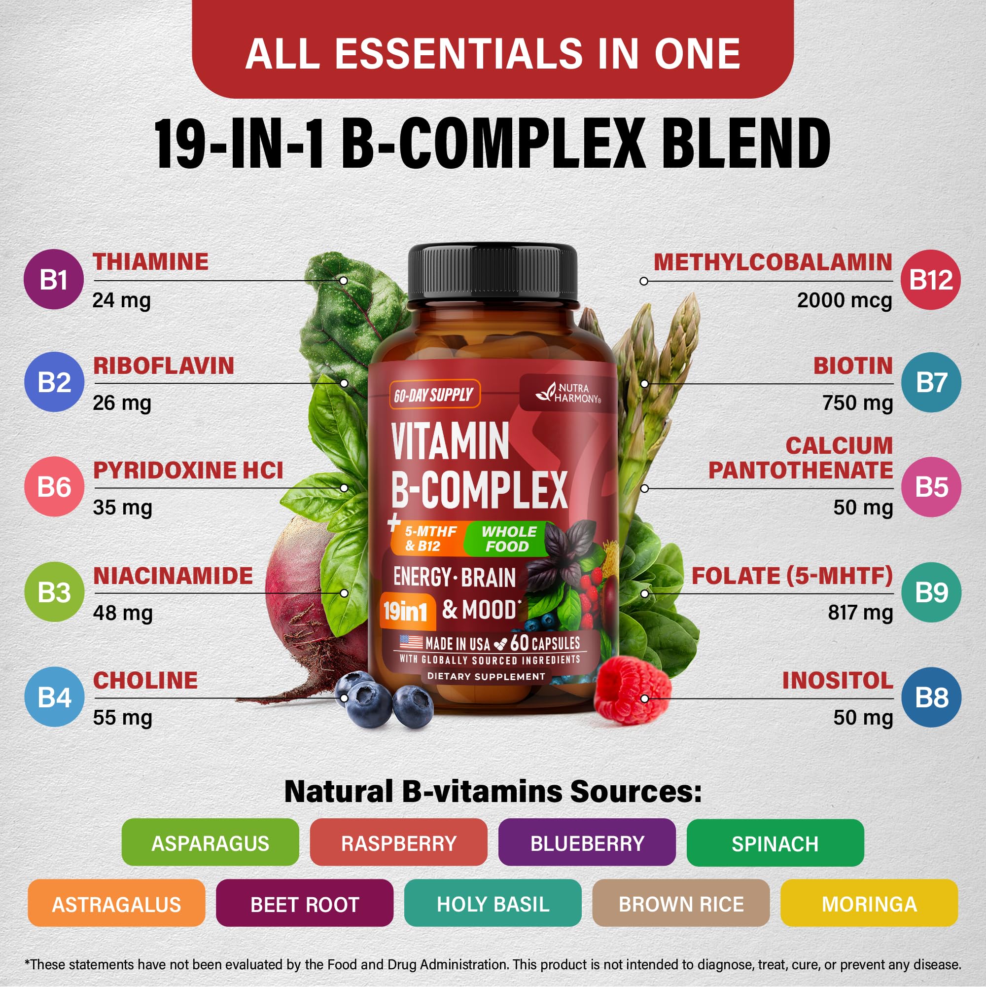 NUTRAHARMONY etiqueta con la lista de ingredientes y formas de vitaminas claras