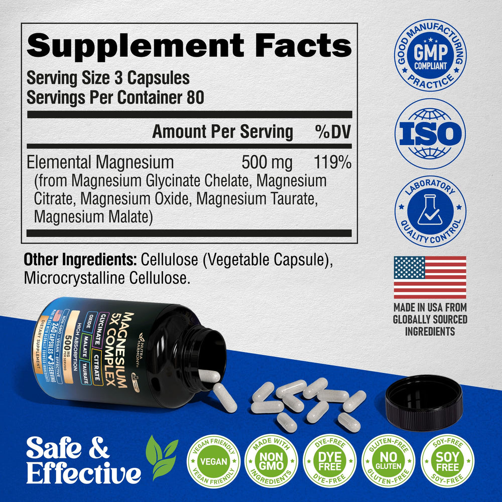 NUTRAHARMONY sello GMP para indicar controles de calidad y confianza
