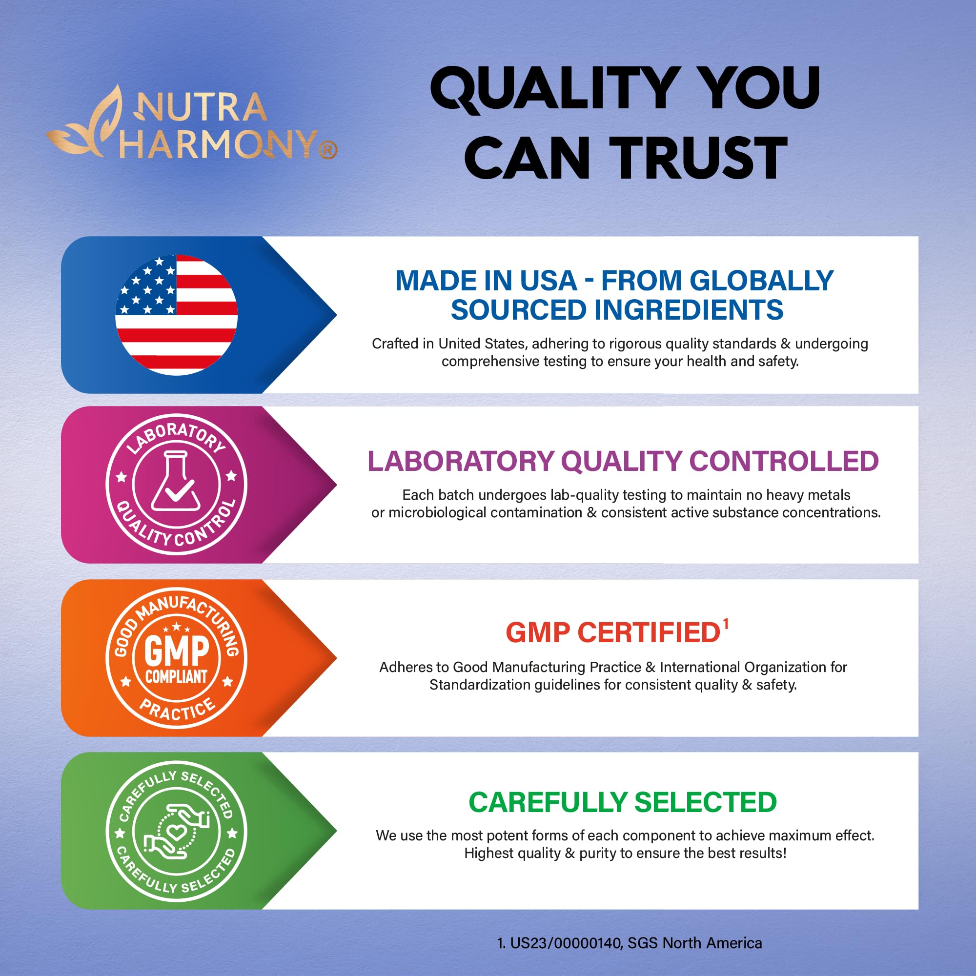 NUTRAHARMONY certificado GMP en laboratorio indicando calidad