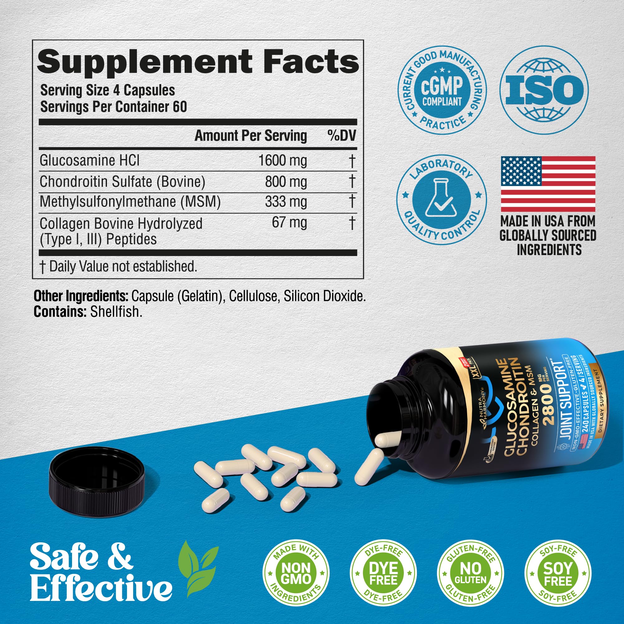 Nutraharmony comparación de tamaño con monedas para referencia práctica