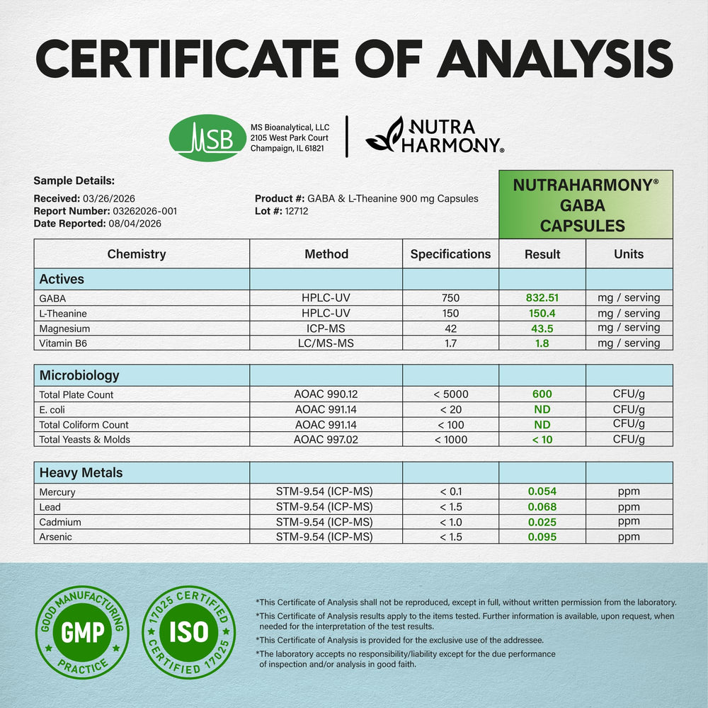 Nutraharmony instalaciones GMP representando control de calidad
