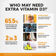 nutraharmony ingredientes clave visibles para mayor absorción y apoyo