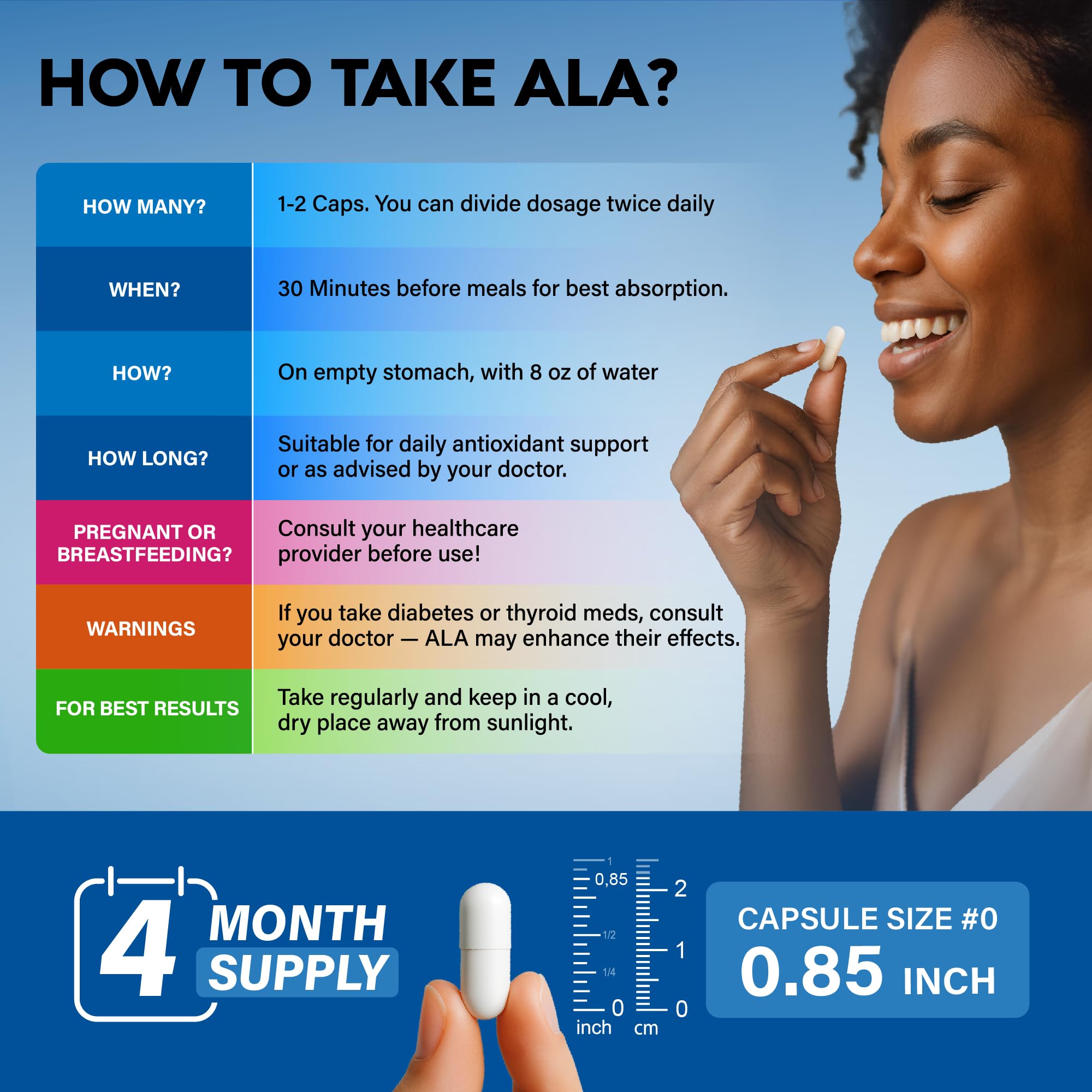 NUTRAHARMONY cápsulas dispuestas para apreciar la fórmula 4 en 1