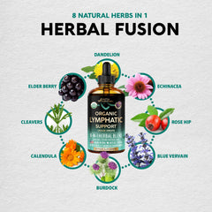 NUTRAHARMONY frasco en mano para comparar tamaño y porción