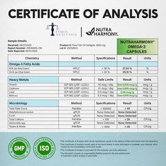 NUTRAHARMONY certificado de laboratorio que evidencia pruebas de metales pesados
