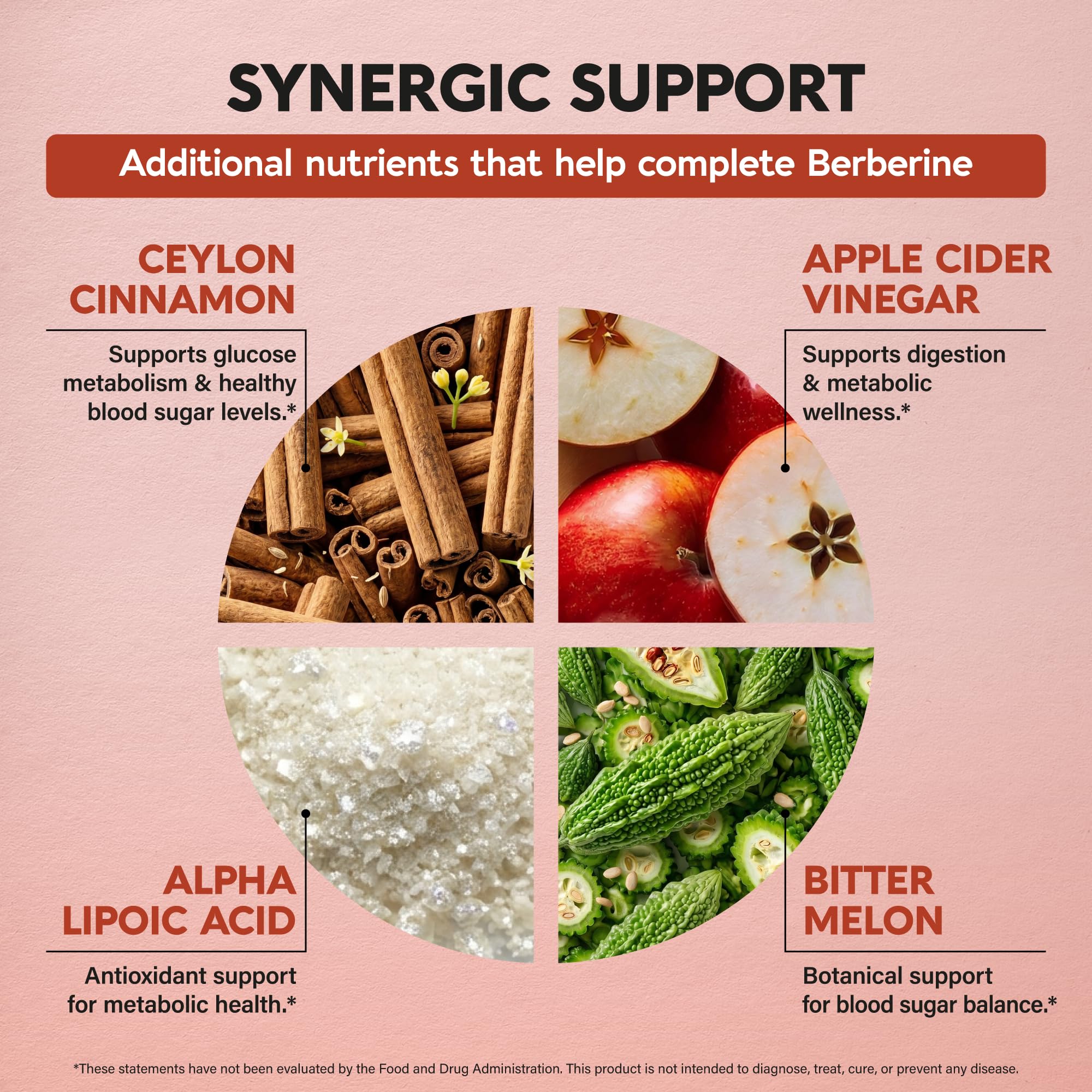 NUTRAHARMONY ingredientes botánicos ordenados que ilustran mezcla sinérgica de plantas