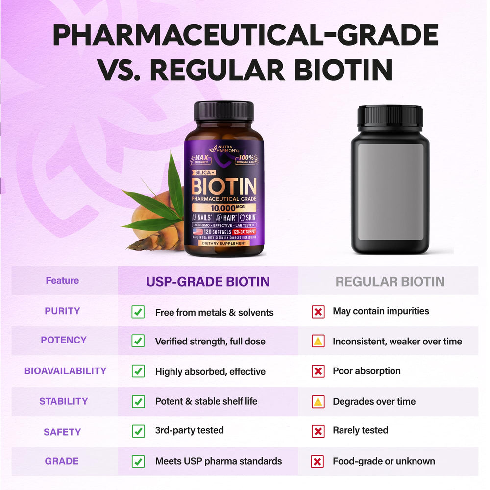 Extracto de bambú representando sílice natural usado en NUTRAHARMONY para fortalecer cabello