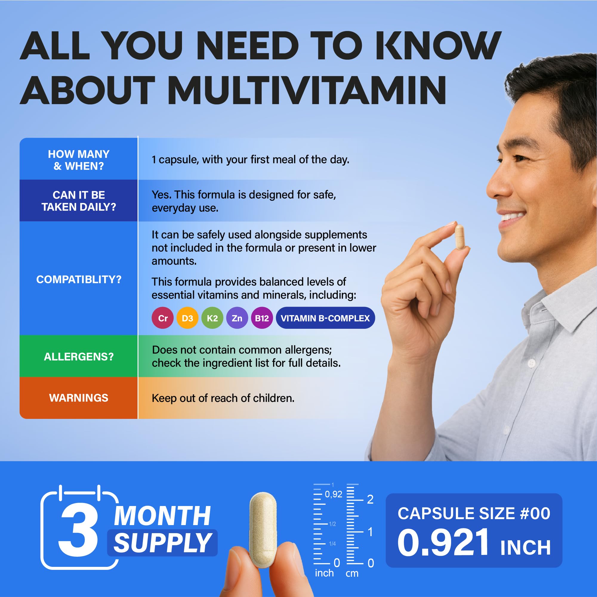 NUTRAHARMONY etiqueta nutricional cercana mostrando formas biodisponibles de nutrientes