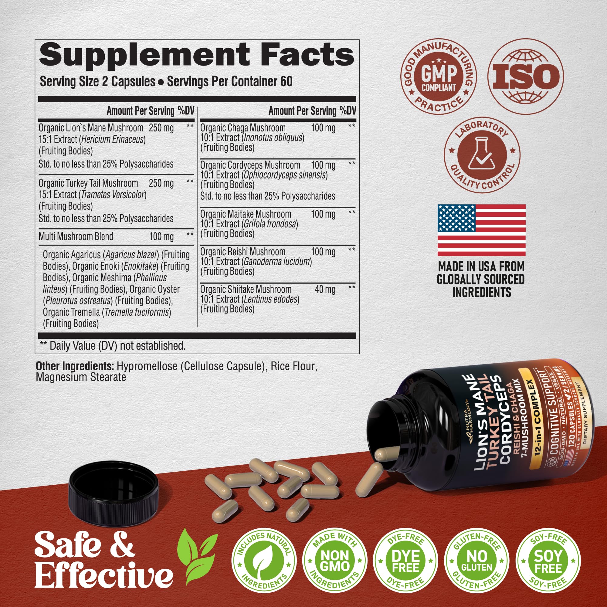 NUTRAHARMONY cápsula junto a una moneda para referencia de tamaño