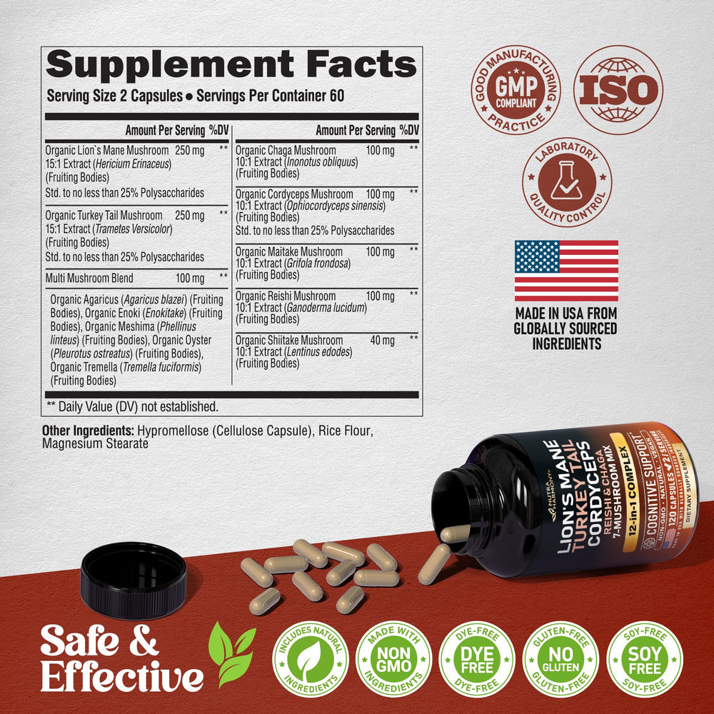 NUTRAHARMONY cápsula junto a una moneda para referencia de tamaño