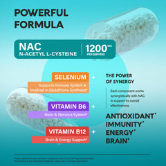 NUTRAHARMONY ingredientes claves selenio, B6 y B12 señalados y visibles