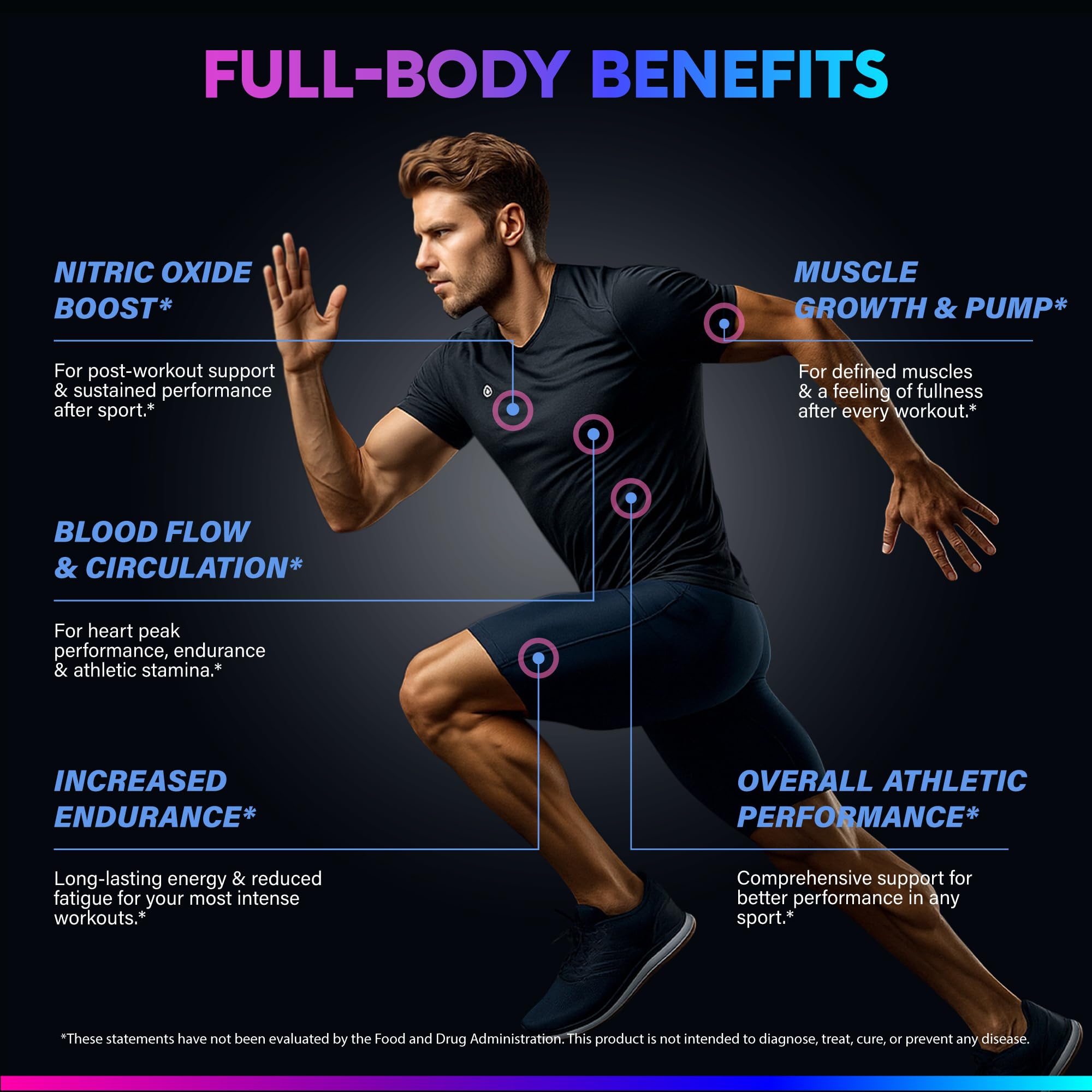 Nutraharmony polvo e ingredientes naturales para visualizar la sinergia y pureza