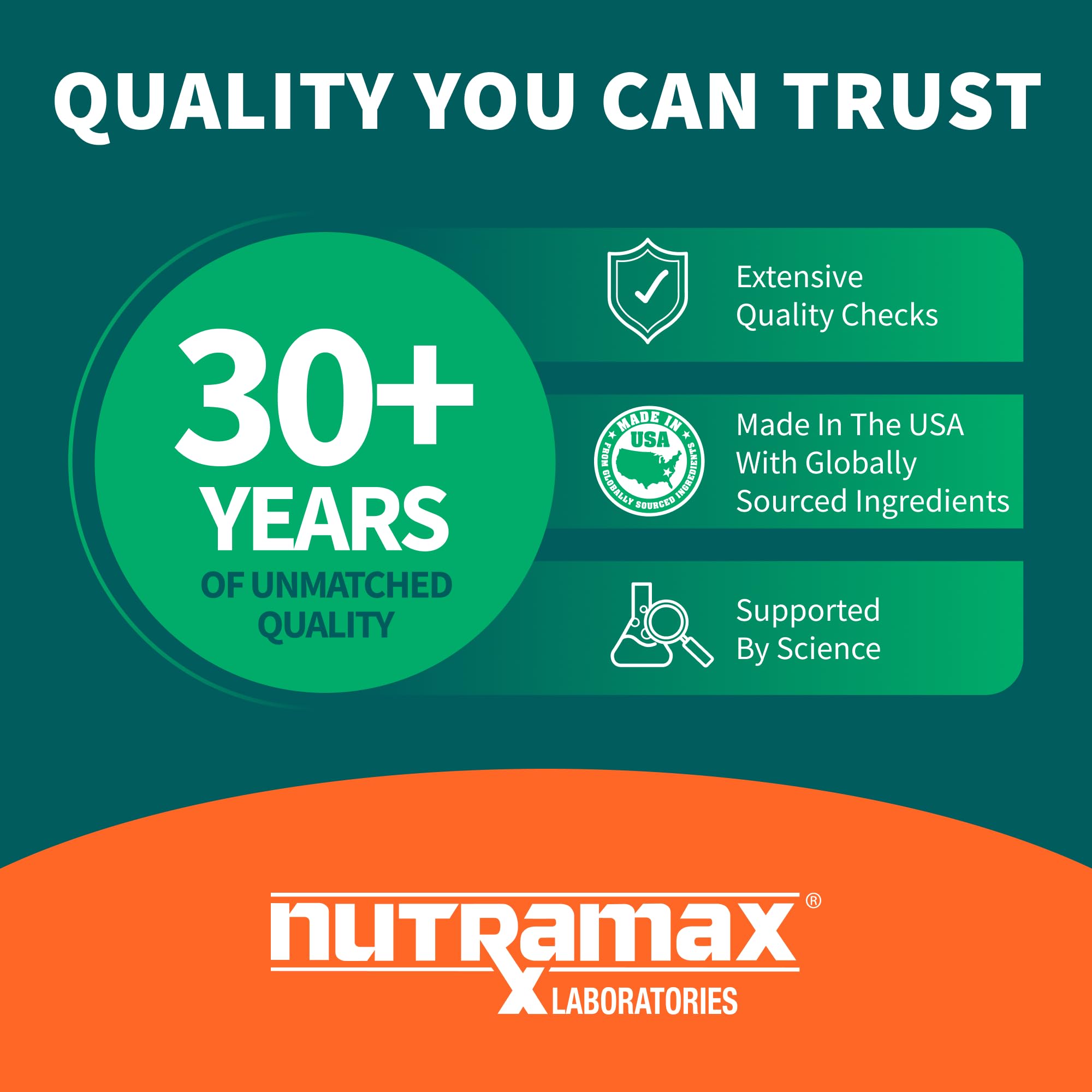Nutramax Avmacol tamaño comparado con moneda muestra escala real del comprimido