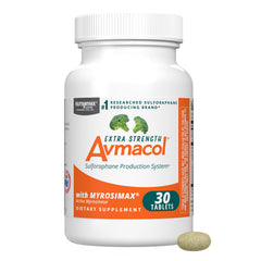 Nutramax Avmacol frente del empaque mostrando el producto y confianza