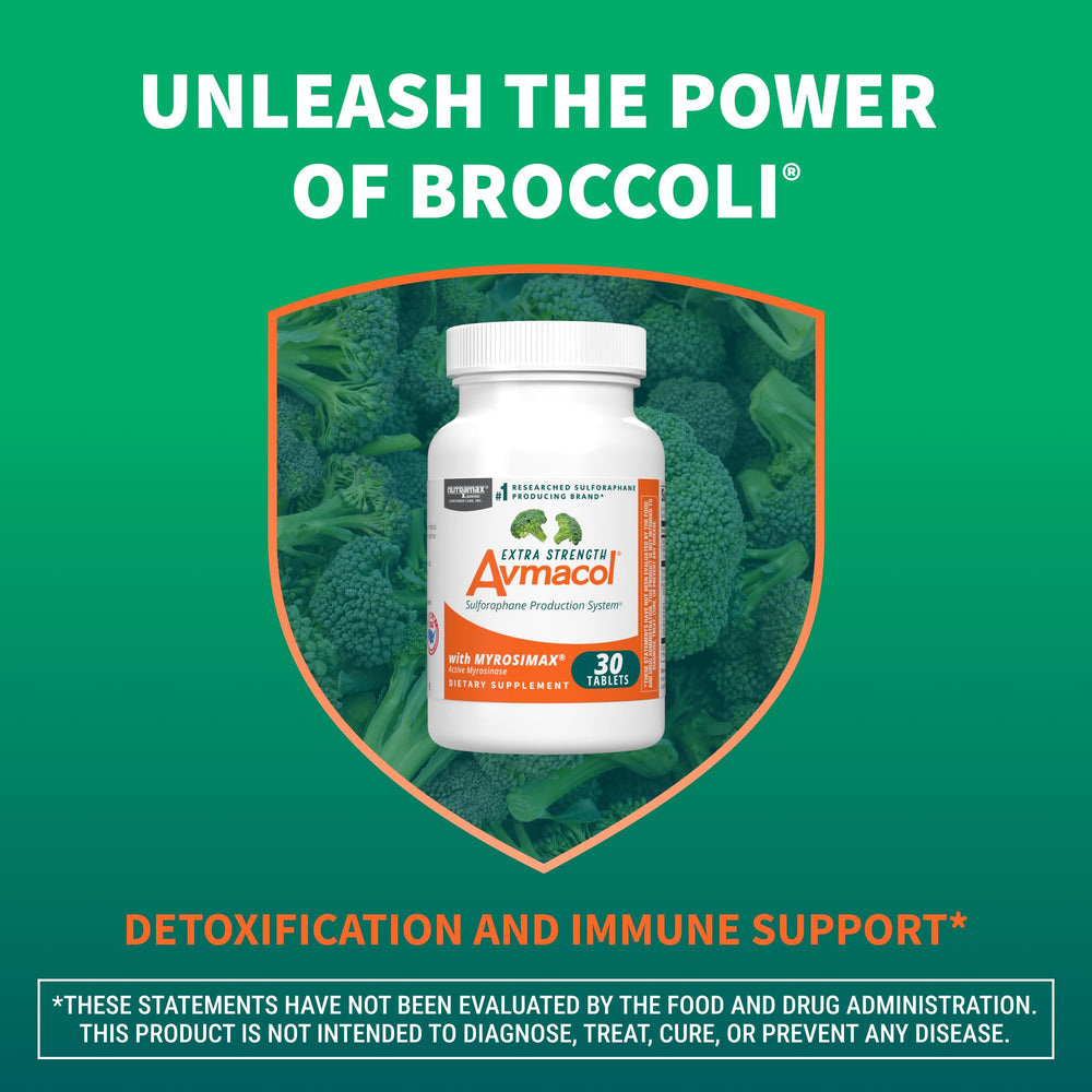 Nutramax Avmacol ingredientes clave: brócoli, moringa y maitake visibles
