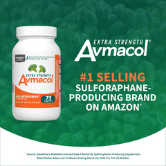 Nutramax Avmacol textura de la tableta primer plano para ver acabado y calidad