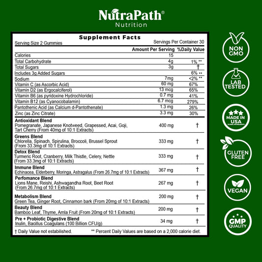 NutraPath primer plano textura de gomita que resalta ingredientes naturales