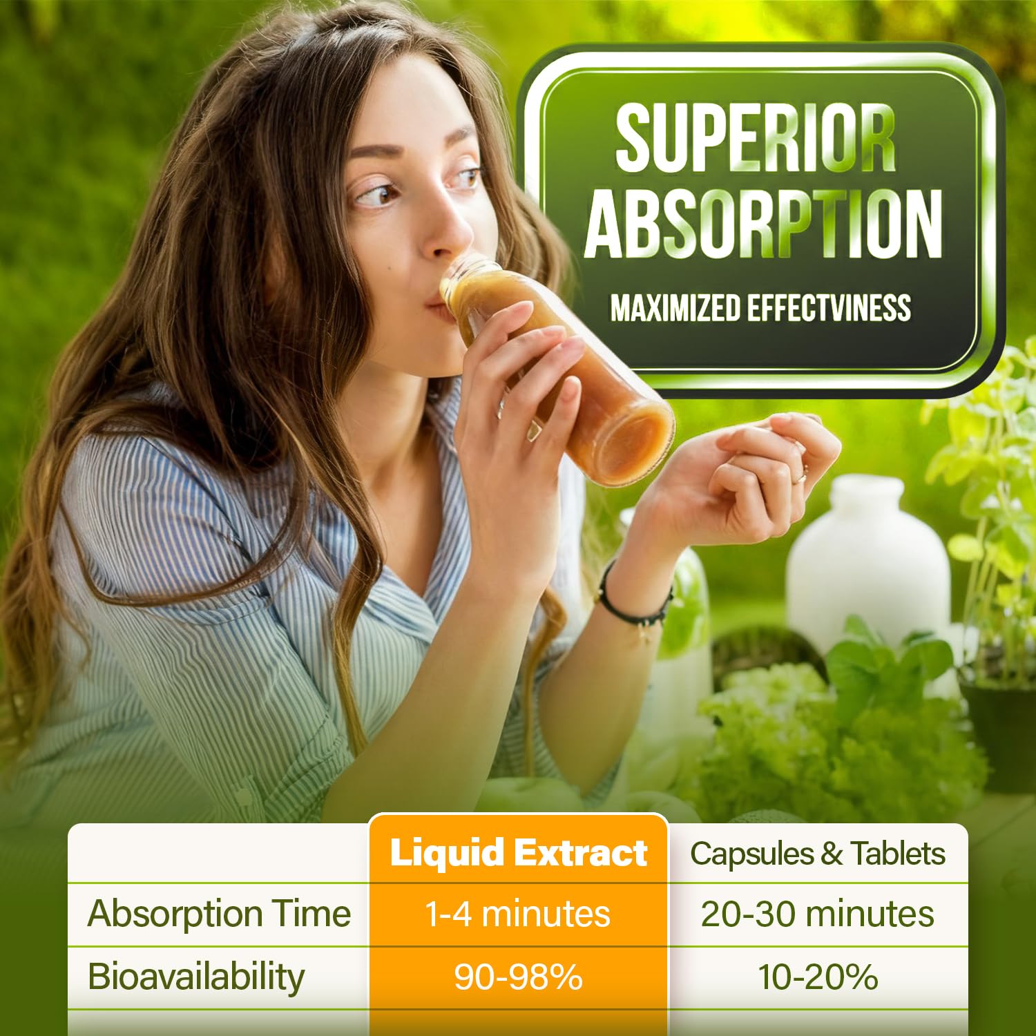 NutraPeaks etiqueta con lista de ingredientes y detalles claras
