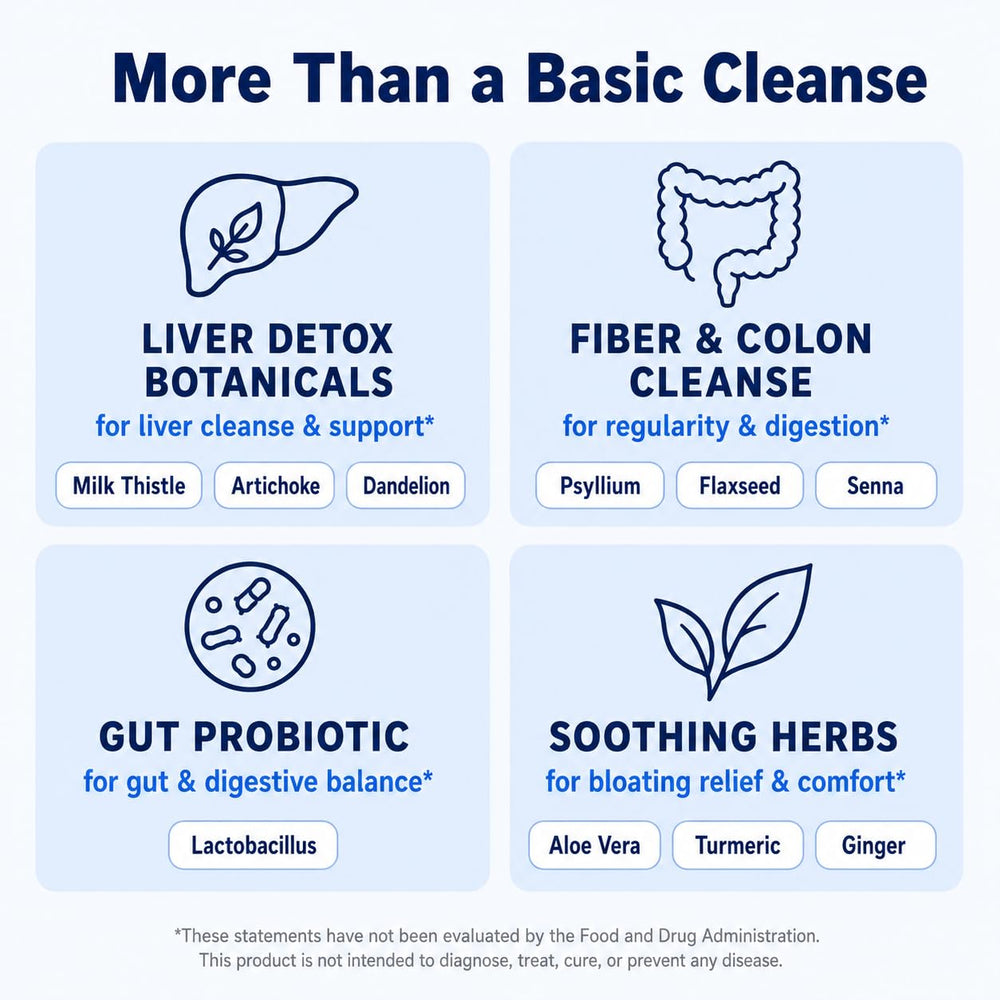Nutreb etiqueta legible con ingredientes y beneficios claros