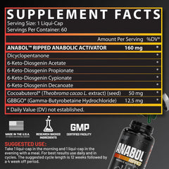 Nutrex Research etiqueta con lista de ingredientes para uso informado