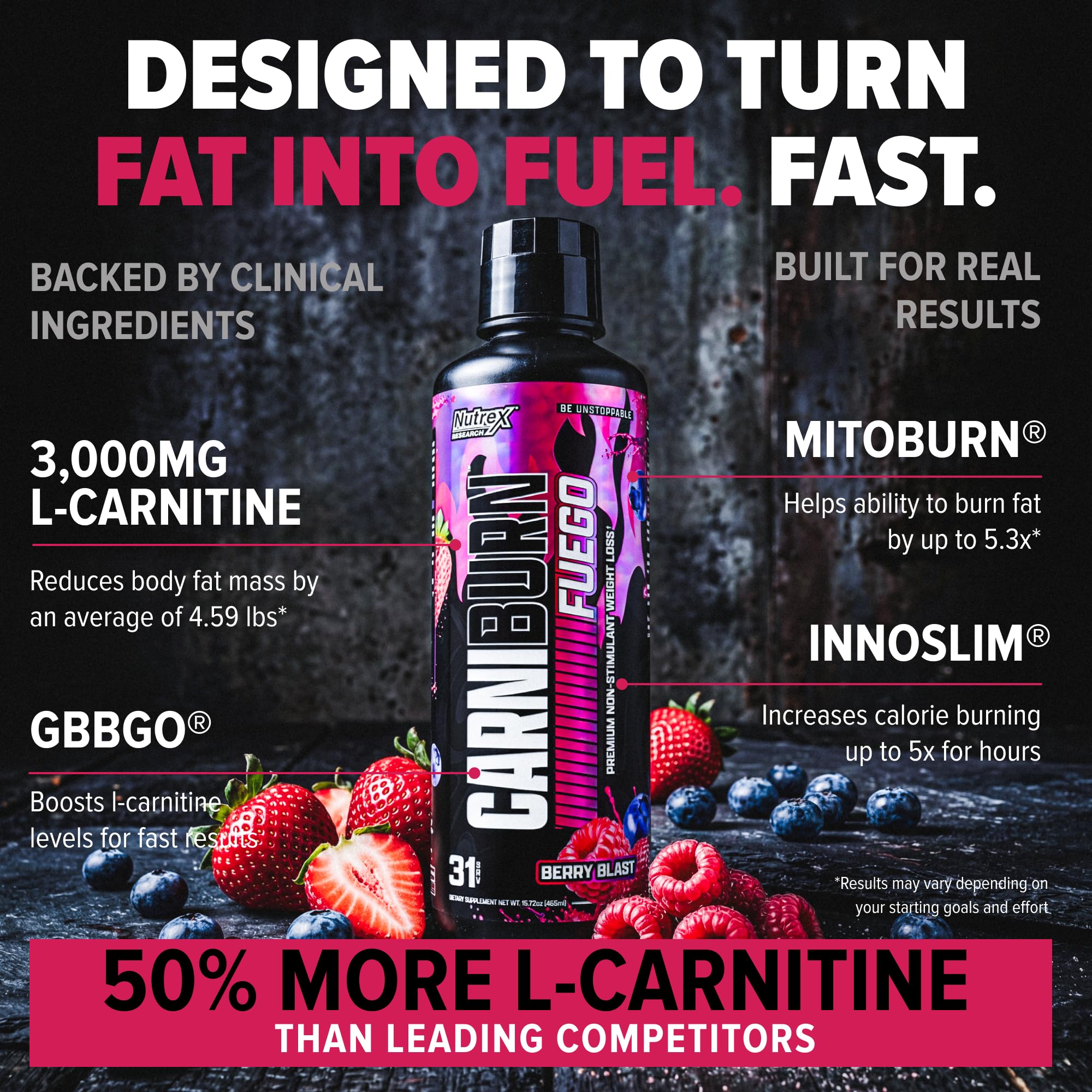 Nutrex Carniburn gota de líquido destacando textura y absorción rápida