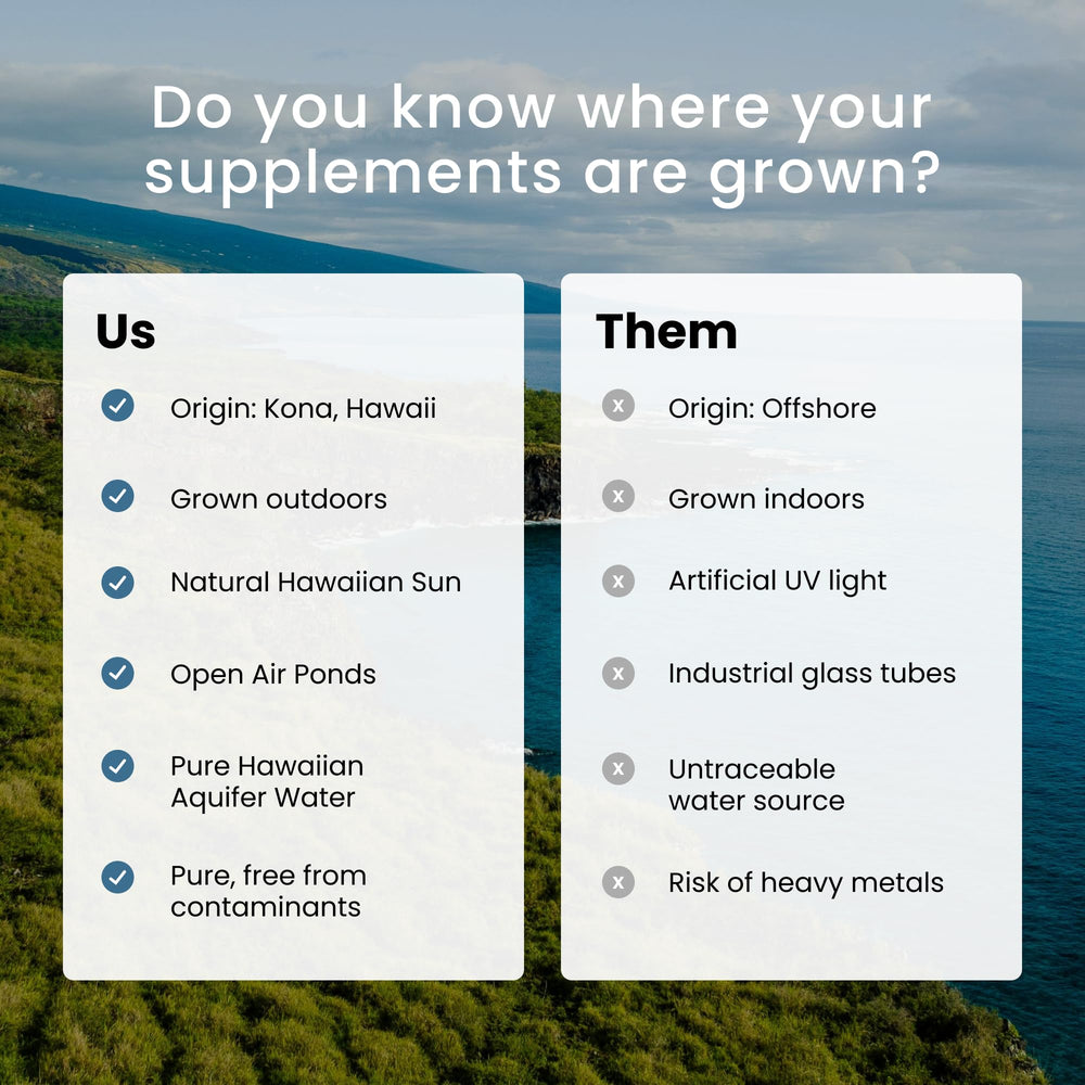 Nutrex Hawaii EyeAstin imagen de la microalga en la finca de Kona para trazabilidad