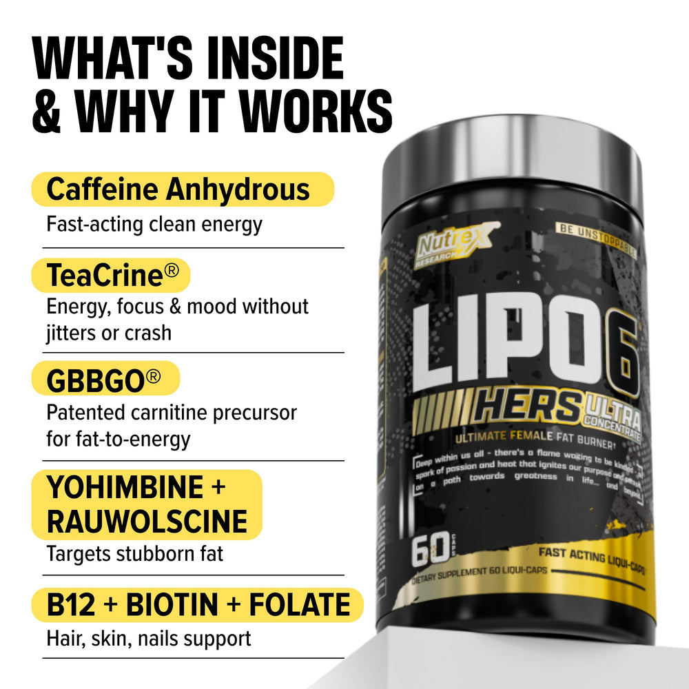 Nutrex Research etiqueta con ingredientes destacando la concentración