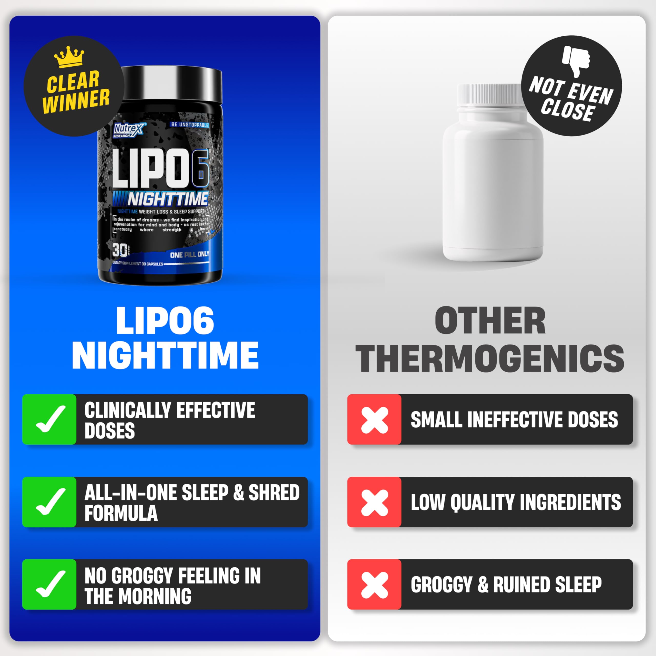 Nutrex Research producto junto a almohada ilustrando sueño más reparador