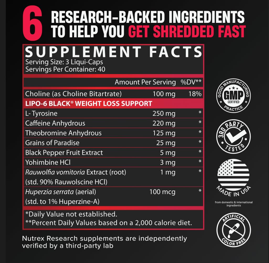 Nutrex Research Lipo-6 Black cápsulas en mano para comparar tamaño y dosificación