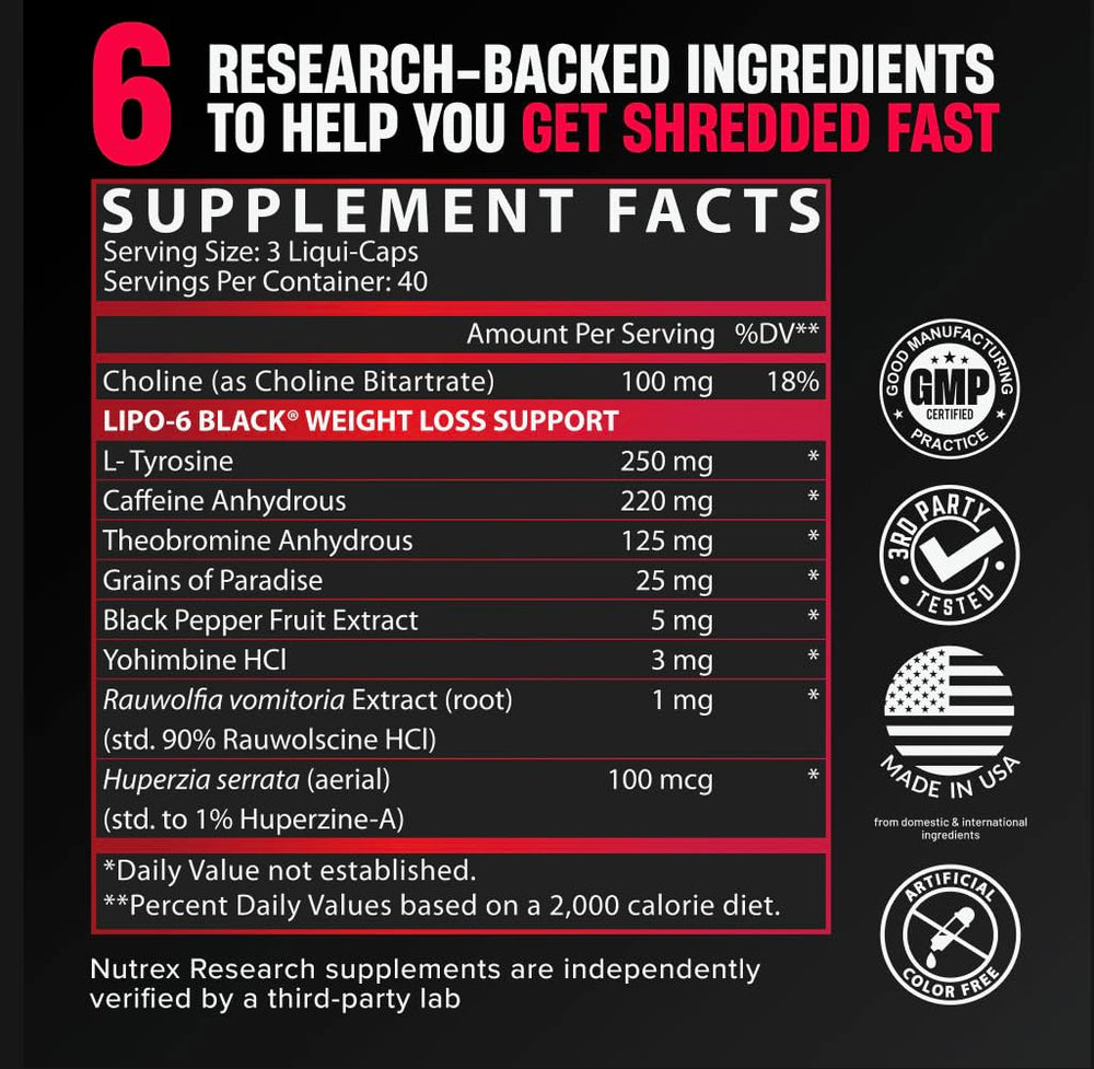 Nutrex Research Lipo-6 Black cápsulas en mano para comparar tamaño y dosificación