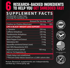 Nutrex Research Lipo-6 Black cápsulas en mano para comparar tamaño y dosificación