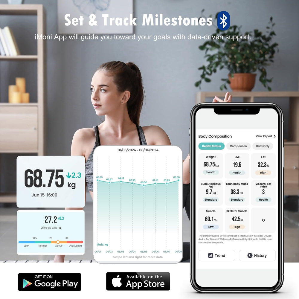 NUTRI FIT app iMoni Health mostrando gráficas y sincronización con Apple Health