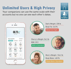 NUTRI FIT app iMoni Health con gráficos de tendencias y metas