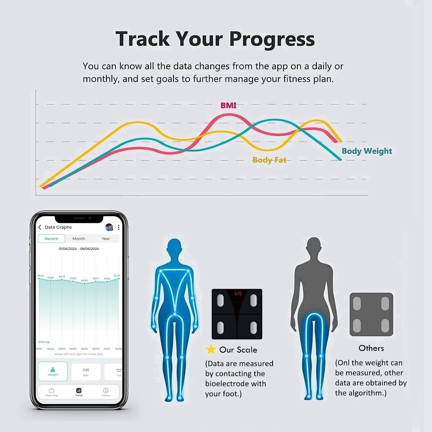 NUTRI FIT modo bebé en app mostrando cómo restar peso del adulto
