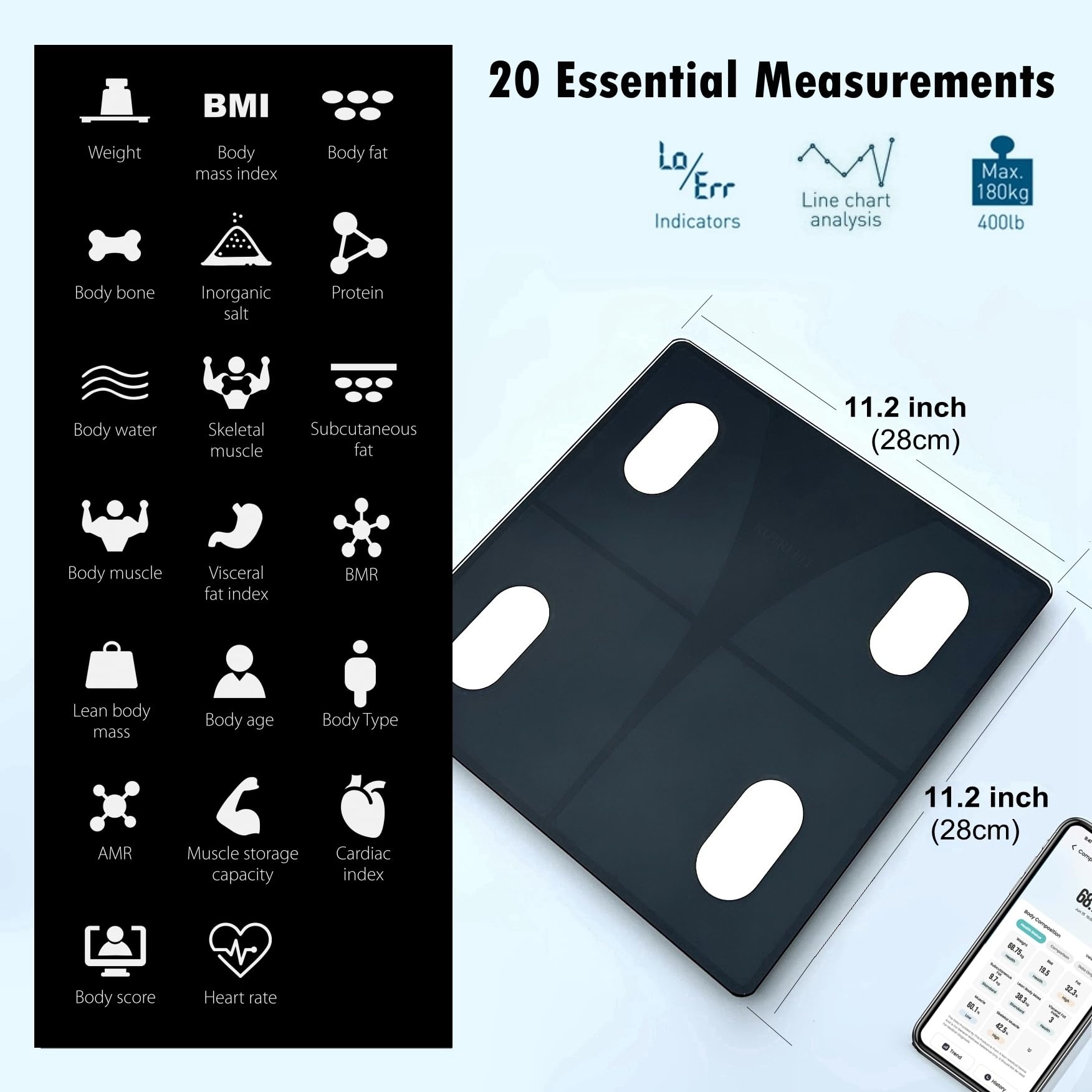 NUTRI FIT pantalla LED mostrando peso con fácil lectura desde el suelo