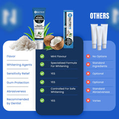 Comparación de tamaño del tubo Nutri11 100g junto a objetos comunes para escala