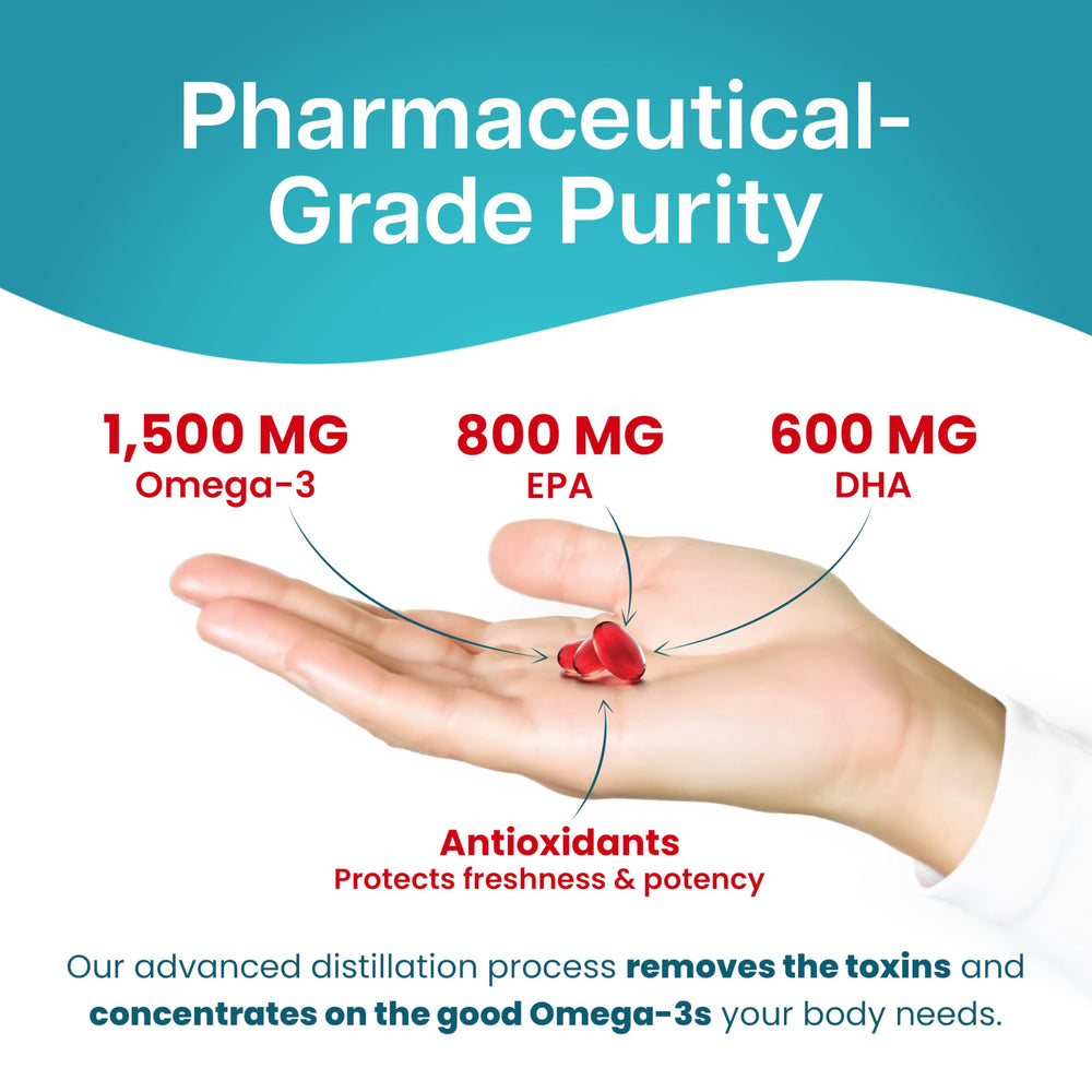 Nutriana frasco abierto con softgels, accesibilidad y buena conservación