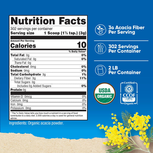 Nutricost primer plano de la textura del polvo, fácil disolución
