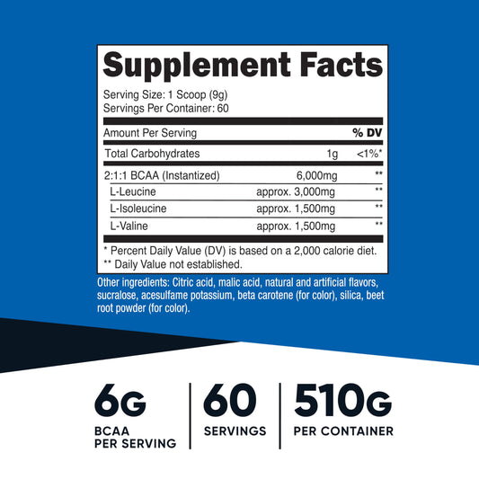 Nutricost polvo BCAA en primer plano mostrando textura fina y mezcla rápida