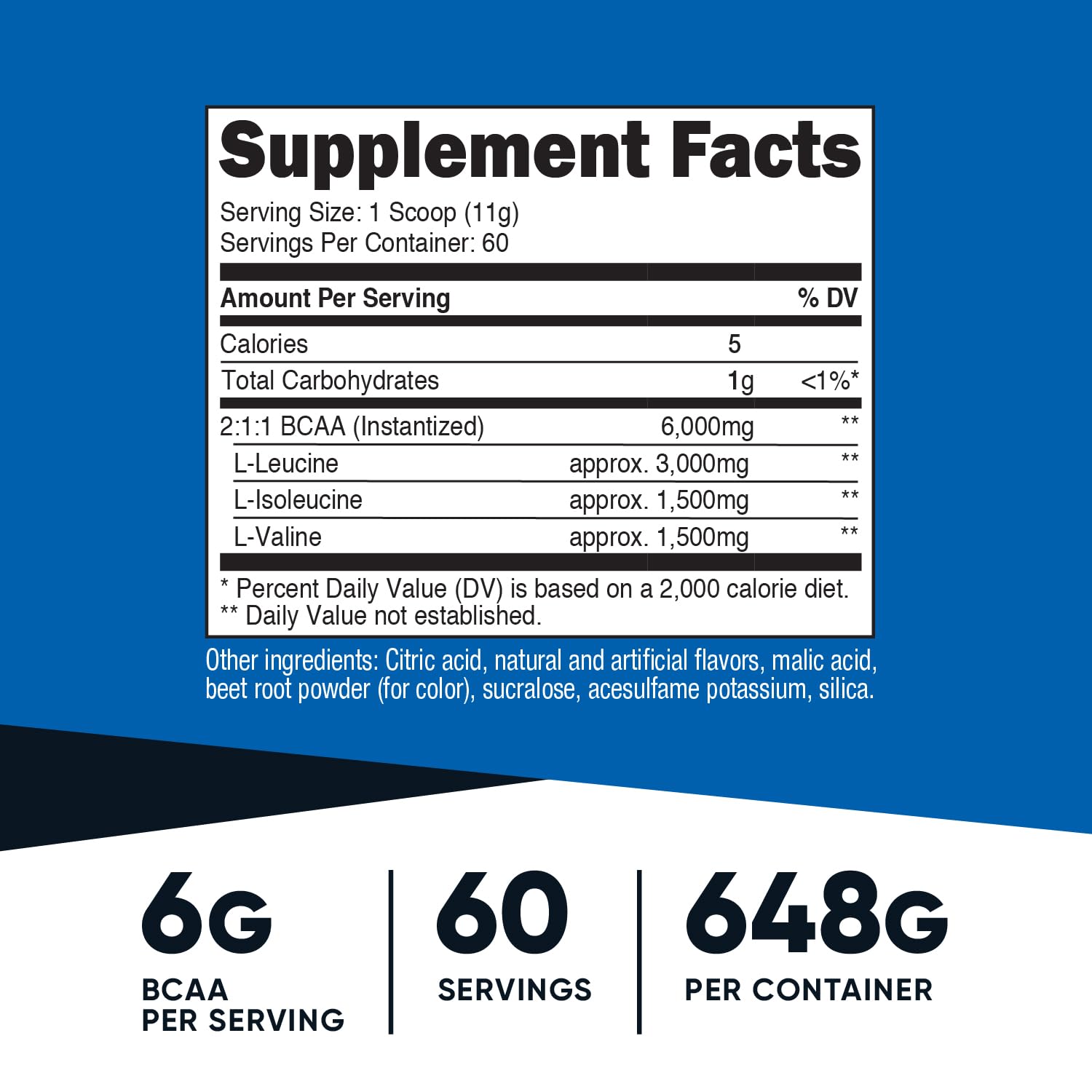 Polvo de Nutricost BCAA texto y textura del polvo, aspecto fino para mezclas rápidas