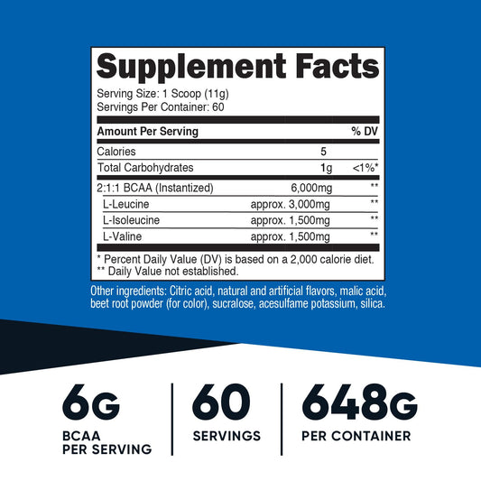 Polvo de Nutricost BCAA texto y textura del polvo, aspecto fino para mezclas rápidas