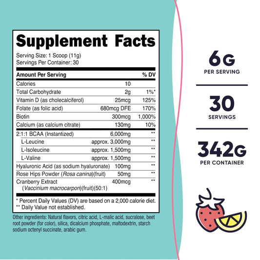 Polvo de Nutricost BCAA para Mujeres sabor fresa limón, fácil de disolver en agua