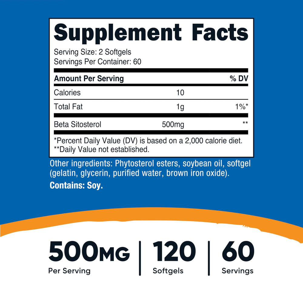 Nutricost textura de softgel en primer plano, fácil de tragar y dosificada