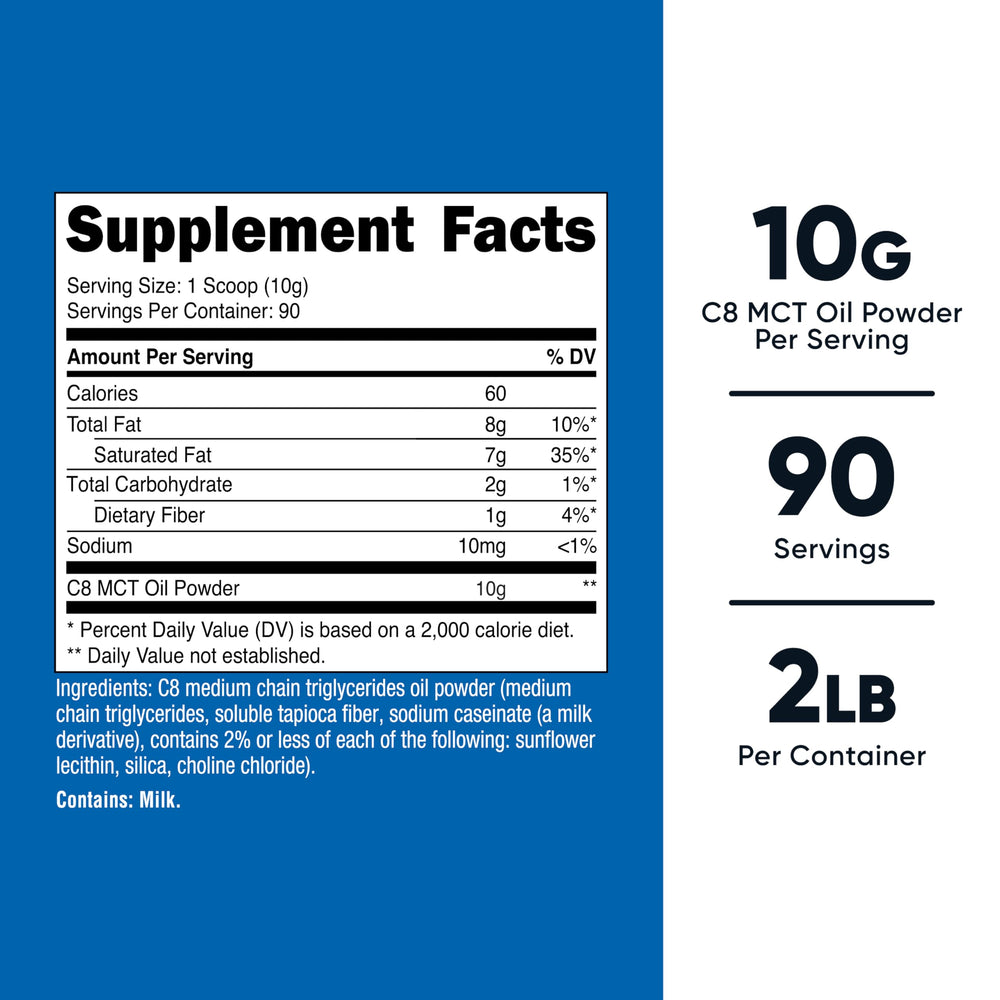 Nutricost textura del polvo MCT C8 en primer plano, mezcla fácil y sin aceite