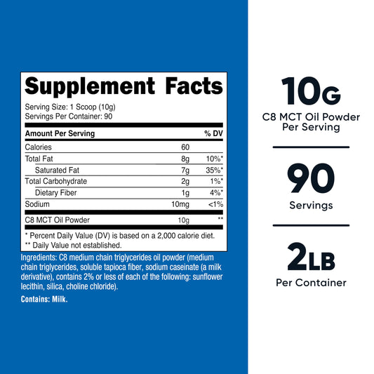 Nutricost textura del polvo MCT C8 en primer plano, mezcla fácil y sin aceite