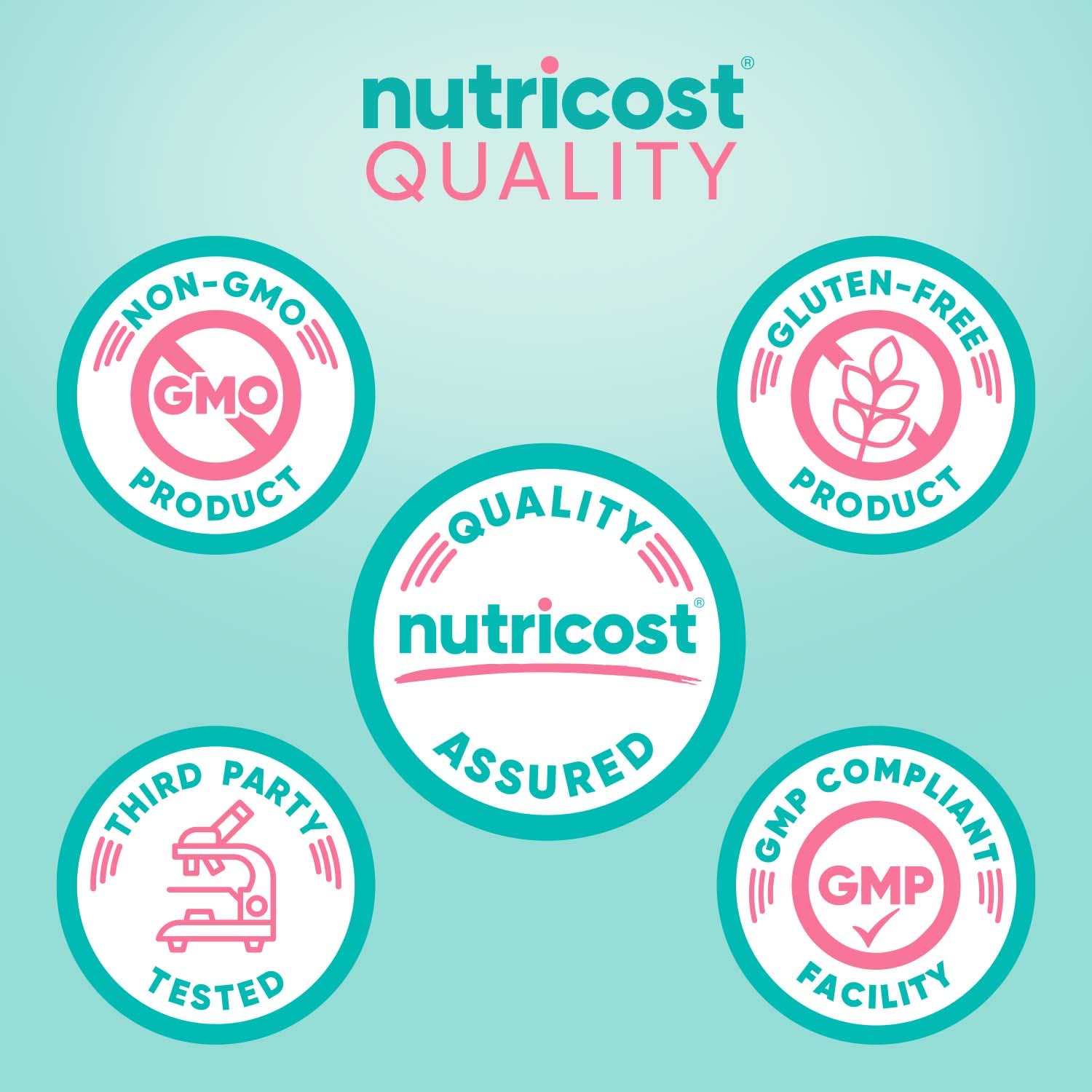Nutricost cápsulas cerca enfocadas que muestran forma y facilidad de uso