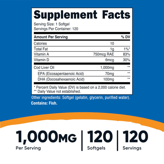 Nutricost cápsulas blandas, 120 por botella, ingesta diaria cómoda